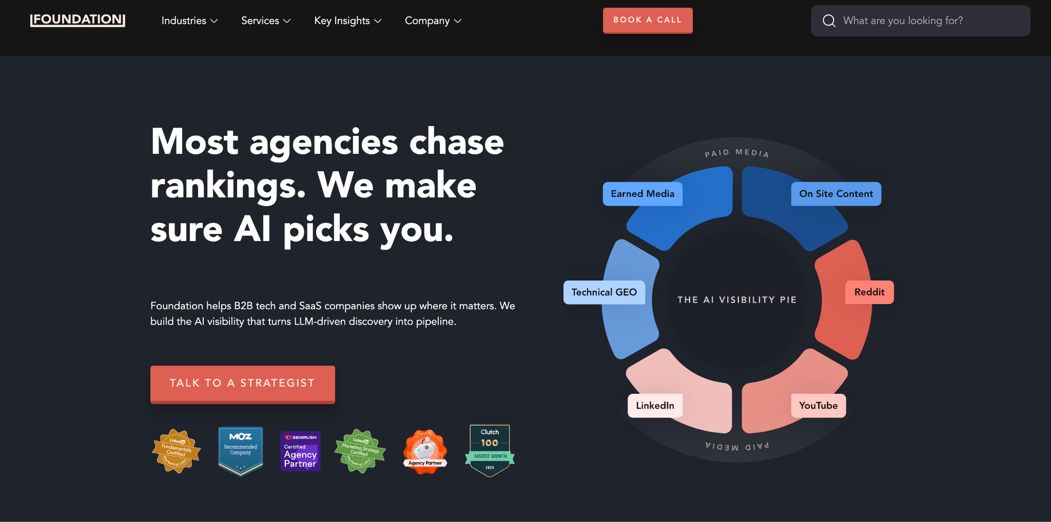 Foundation Marketing - Best For SaaS and B2B Tech Companies