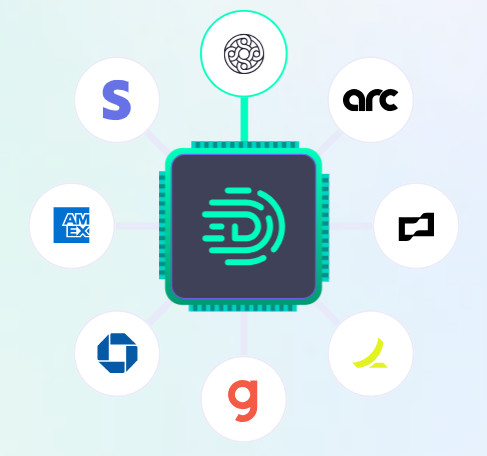 Digits