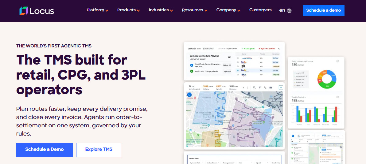 Locus: Where Optimization Takes Center Stage