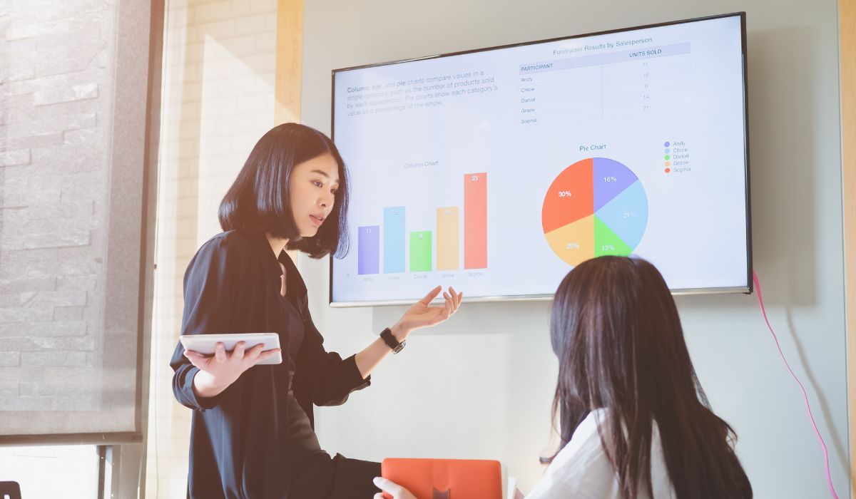 Establishing Scope: Side-Hustle vs. Enterprise Value