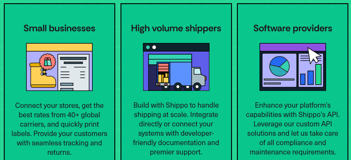 The Best Ecommerce Returns Management Software