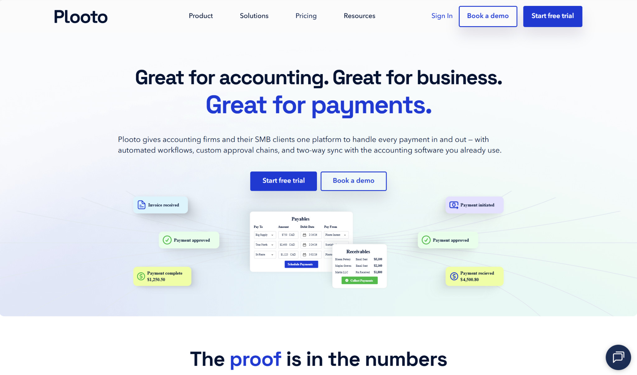 Plooto: Best for Canadian Businesses