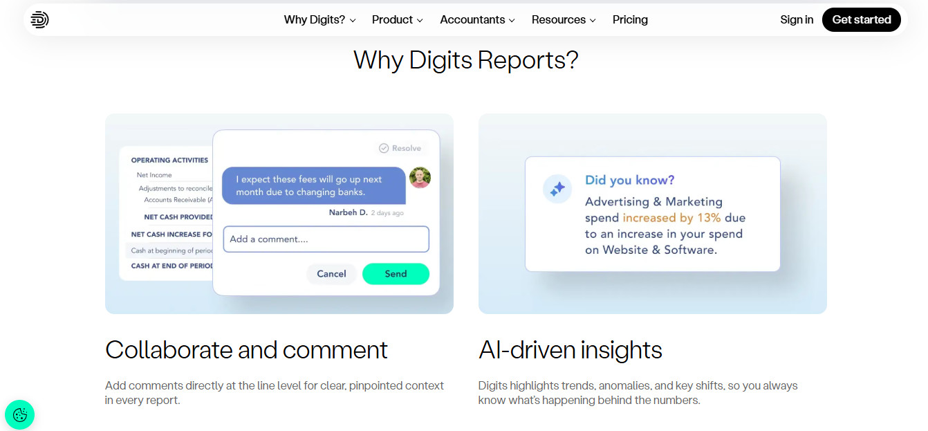 Digits