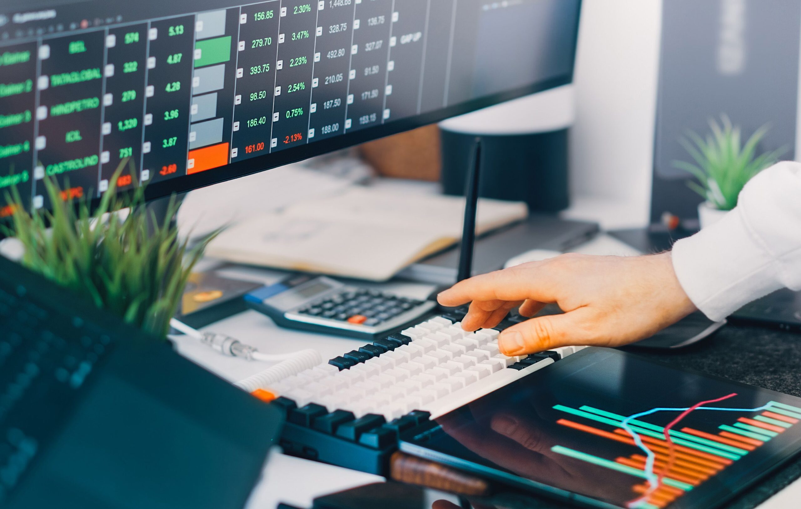 ecommerce business financial dashboard