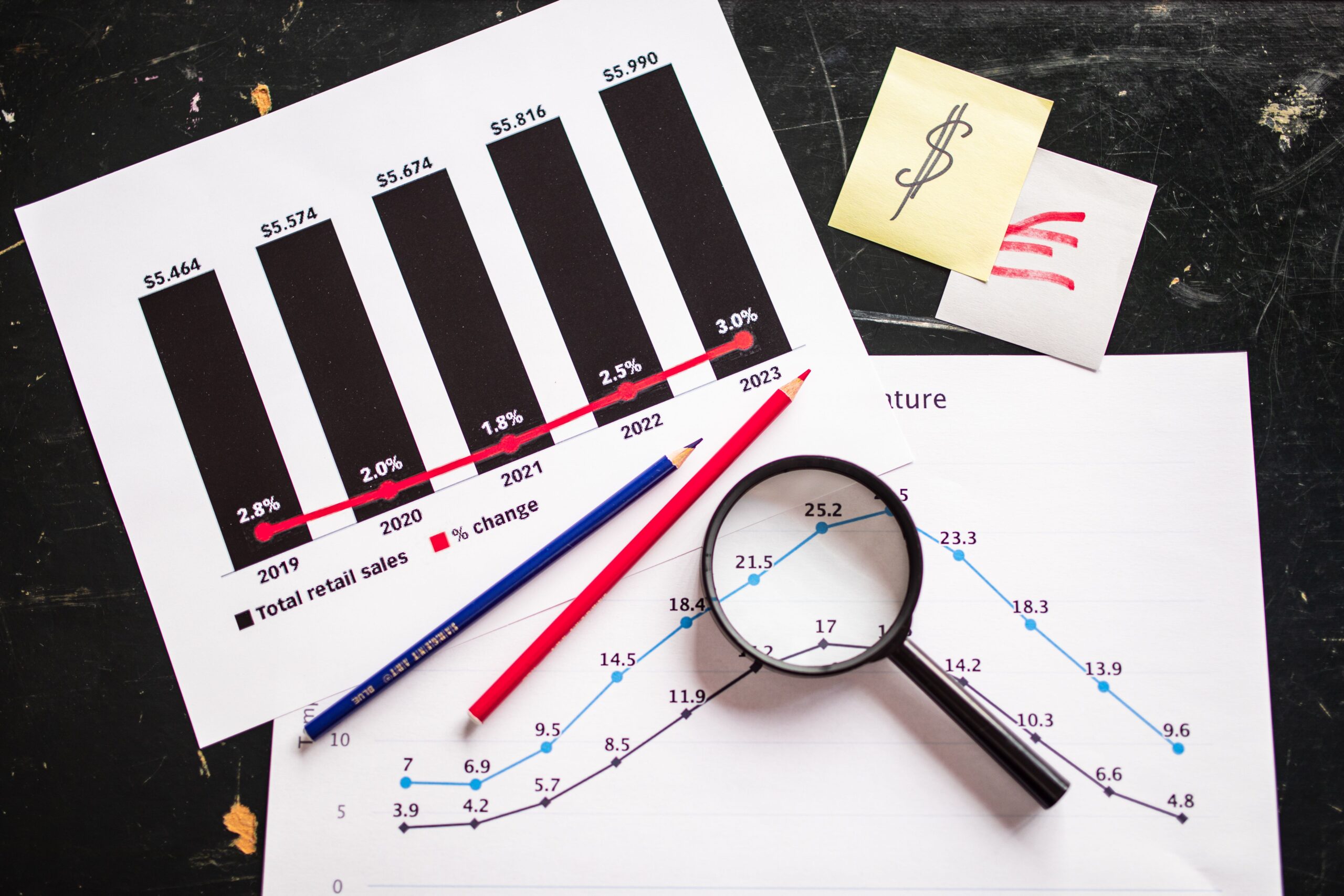 ecommerce profit margin analytics