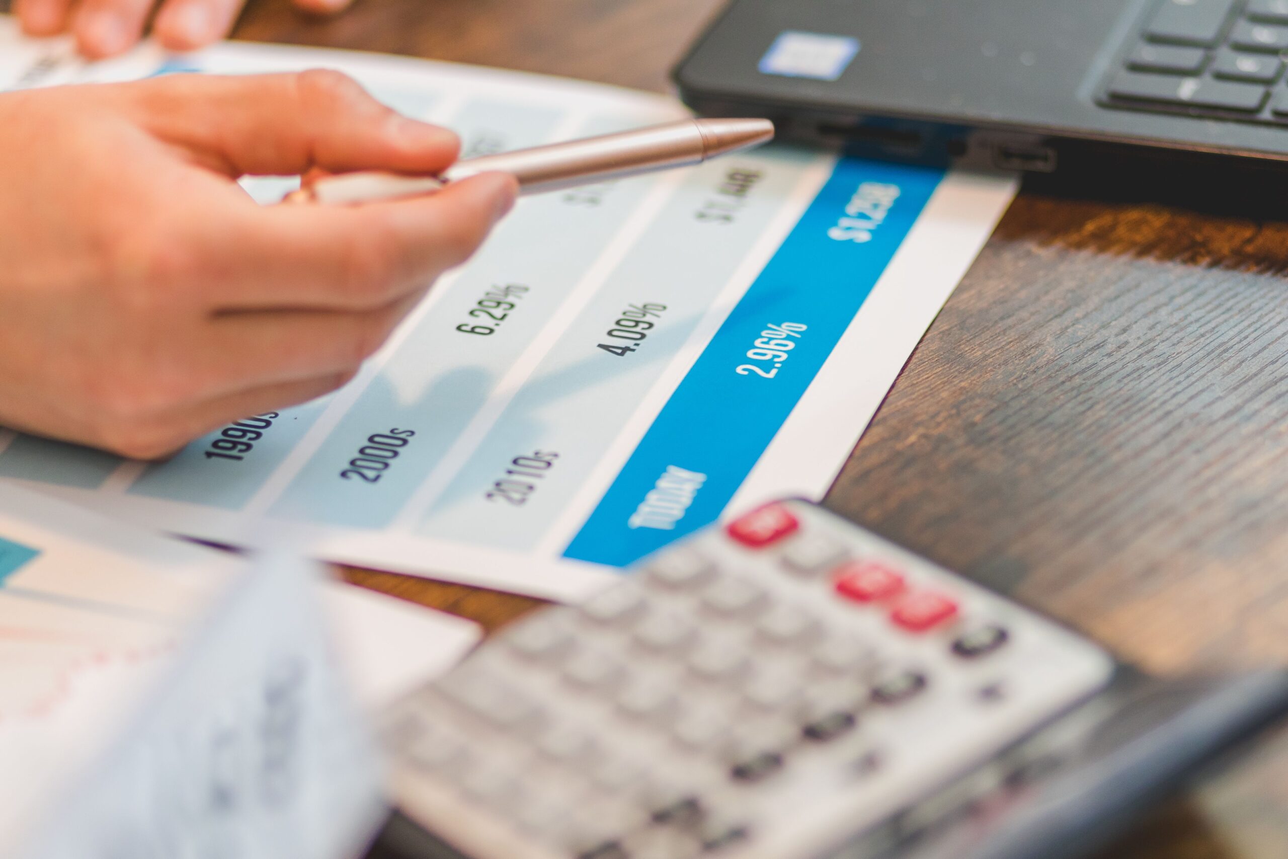 Calculating Your Effective Rate