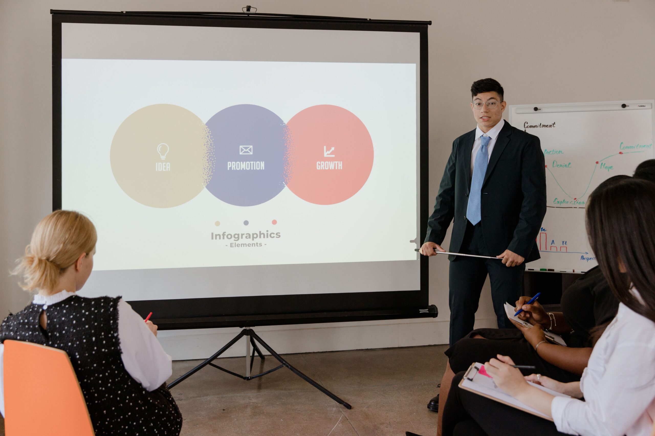 Prepare the program before you pitch