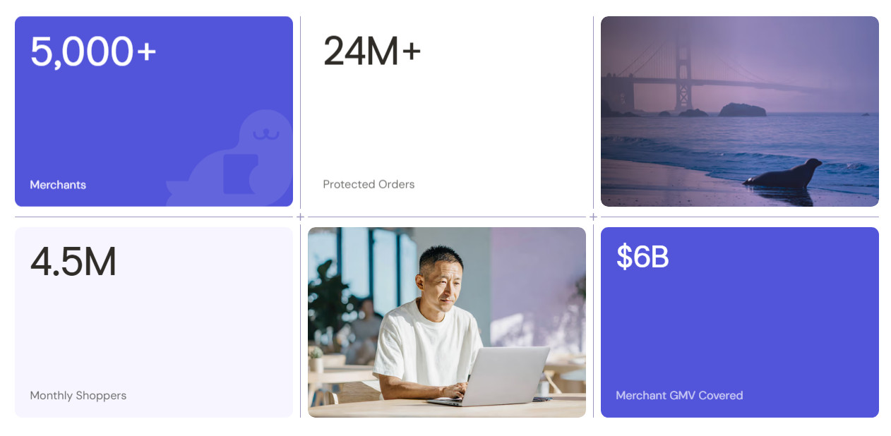 Is Seel's Electronics Protection worth it?