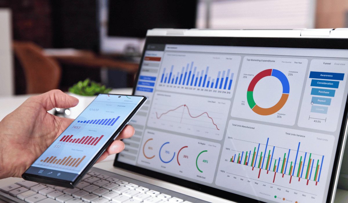 Keep Your Candidate Data Clean